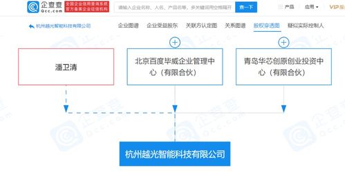 杭州智能车载设备制造与软件开发公司成立，引领行业创新发展