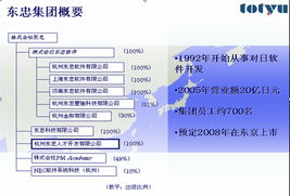东忠对日软件开发工程师培训班 杭州软件开发新机遇